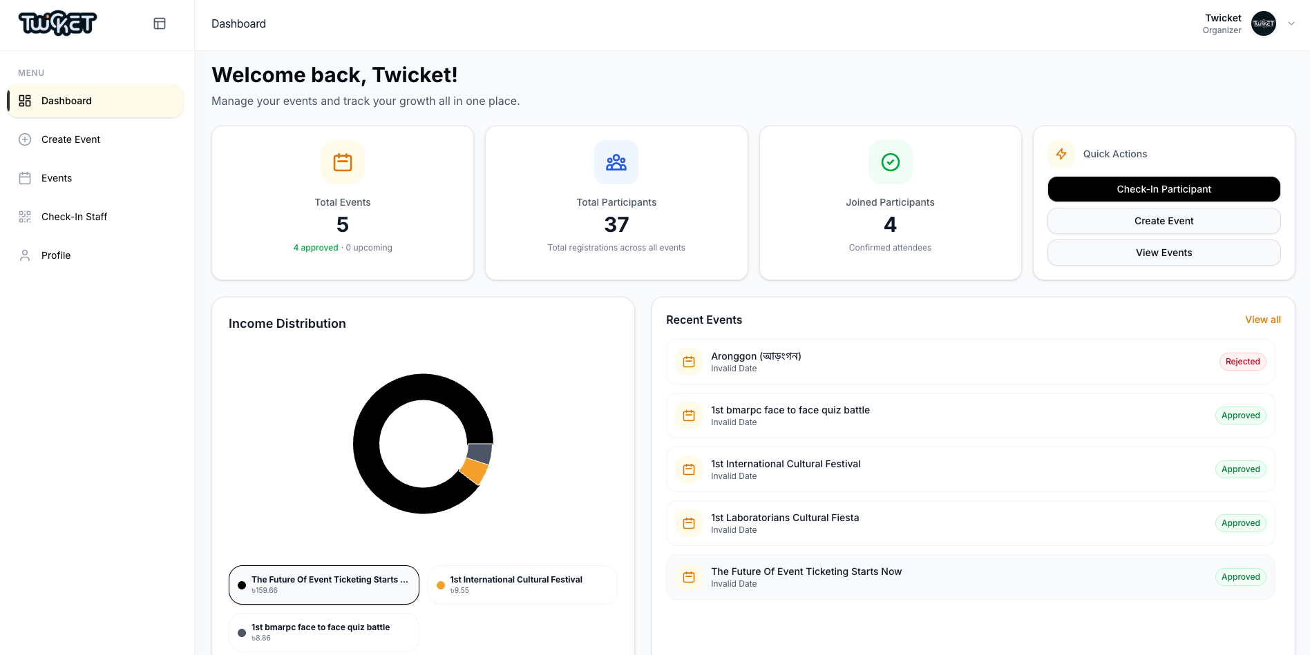 Software Platform
